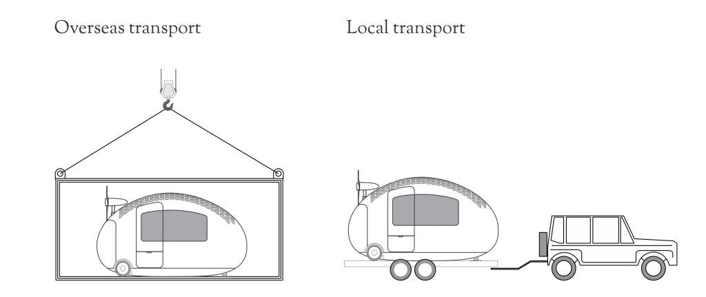 Ecocapsule: transportation