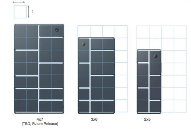 Project Ara rear parceling grid for Large, Medium and Mini Configurations; source