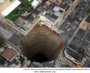 Sinkhole in Guatemala