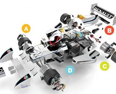 Electric Formula