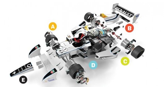 Electric Formula