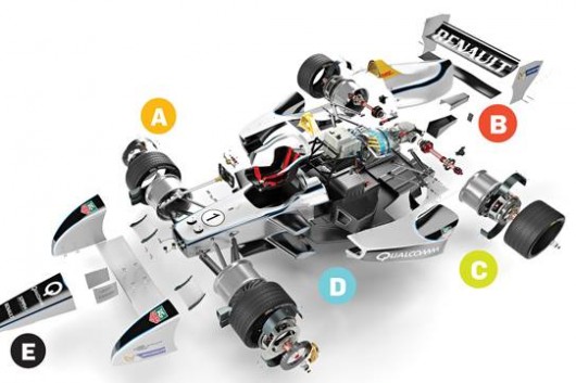 Electric Formula