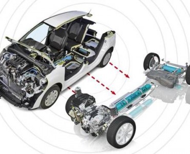 Car Powered by Compressed Air Motor