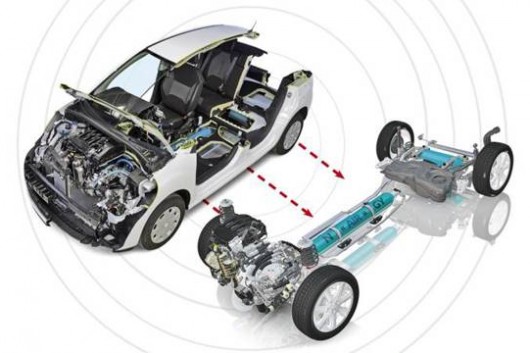 Car Powered by Compressed Air Motor